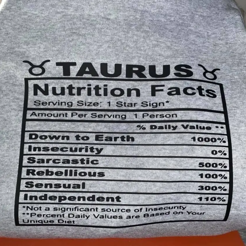 Zodiac sweaters (All Zodiacs)