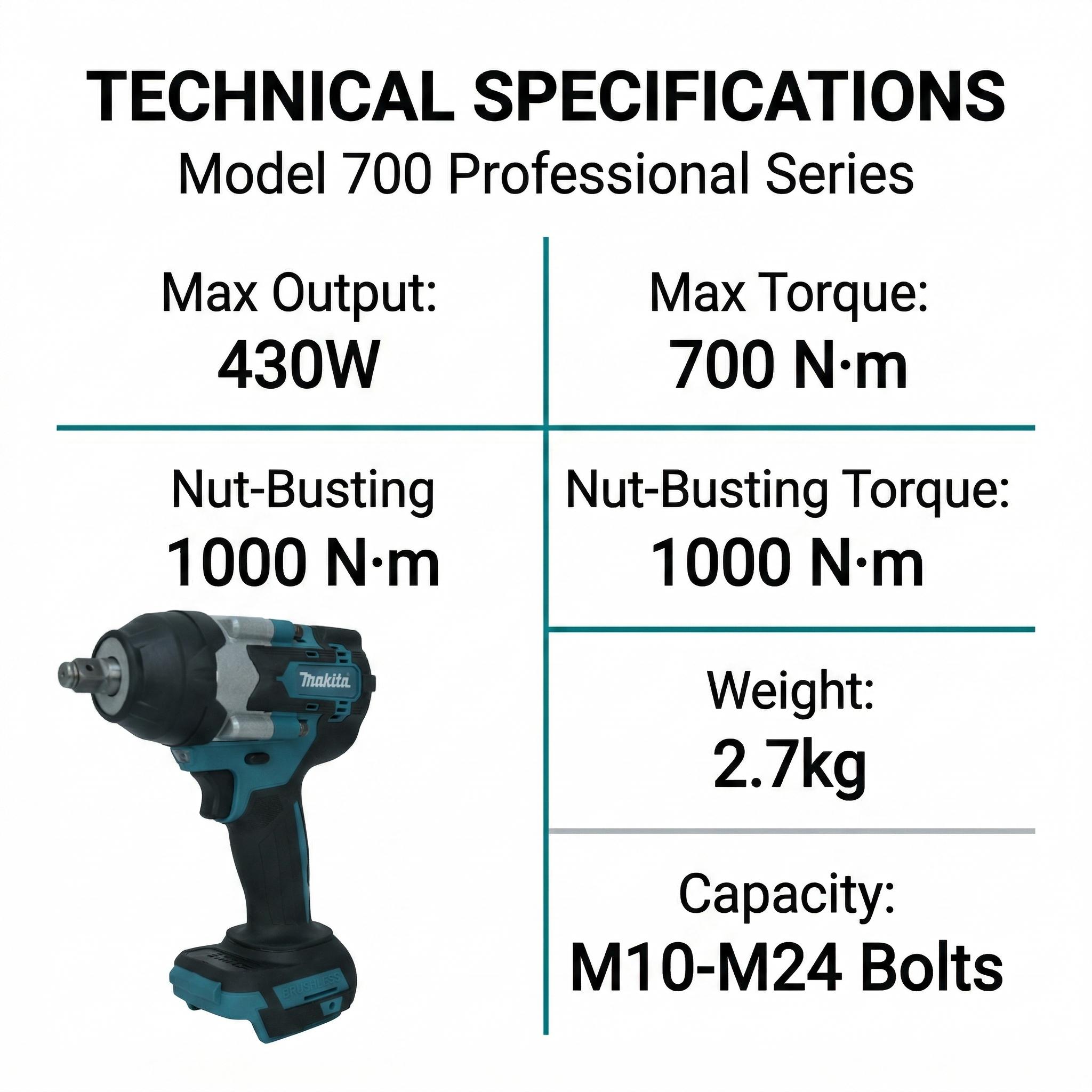 Makita DTW700 impact wrench
