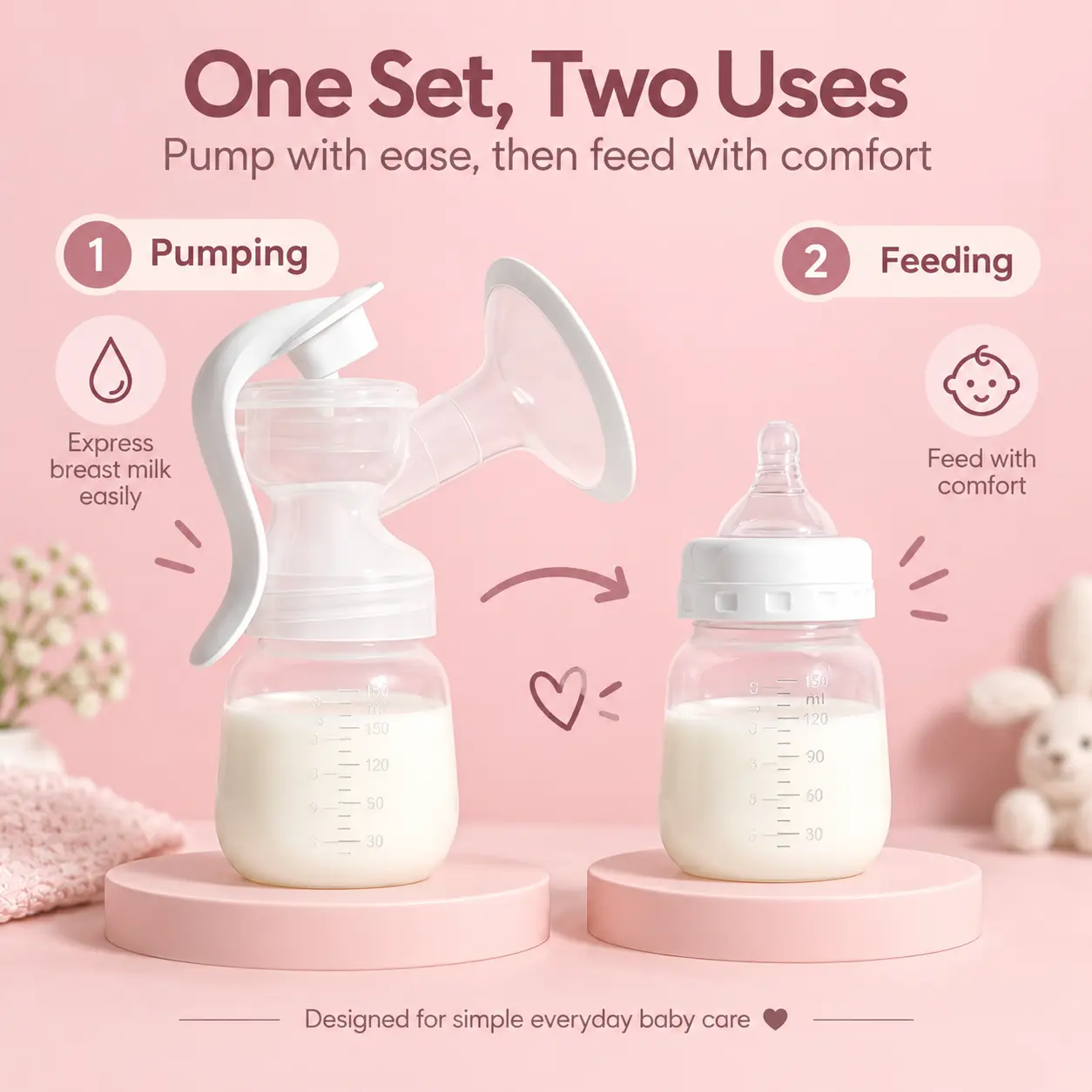 HOTMIR Portable manual breast pump bottle, combining milk expression, storage, and feeding in one, easily achieving multifunctional feeding Handheld Pump Hand Pump, Breast Milk Storage Solutions