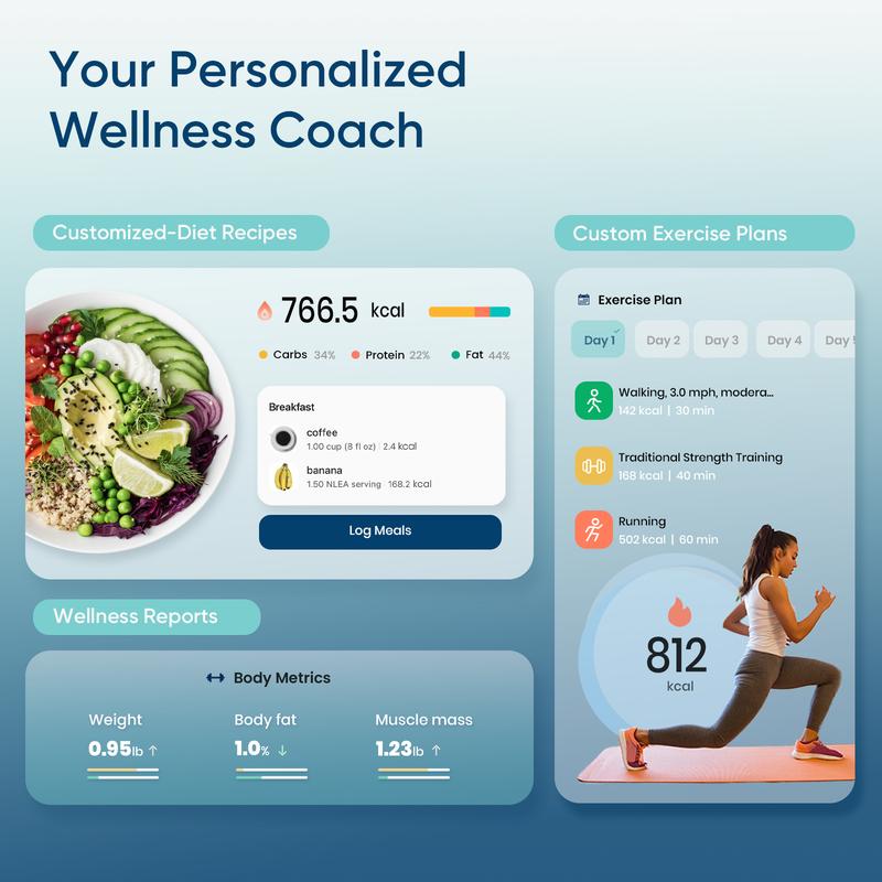 Etekcity Smart Body Fat Scale with BMI, Body Fat, Muscle Mass, Accurate Bluetooth Home User Health Equipment, TikTokShopHolidayHaul Deal - Smartscale Valentinesday Gift