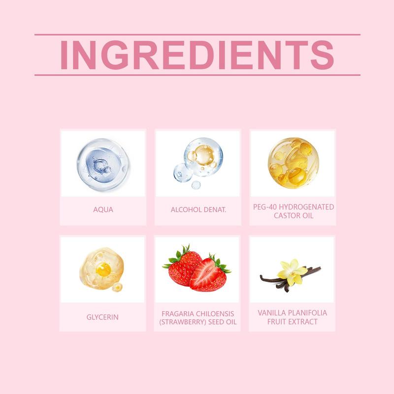 Marshmallow Blush Perfume,  Captivating Eau De Parfum - 50 ML (1.7 OZ) Romantic & Sweet Arabian Perfume - A Captivating Scent wrapped in Pink Bottle - Perfumes & Fragrances Shop Now!