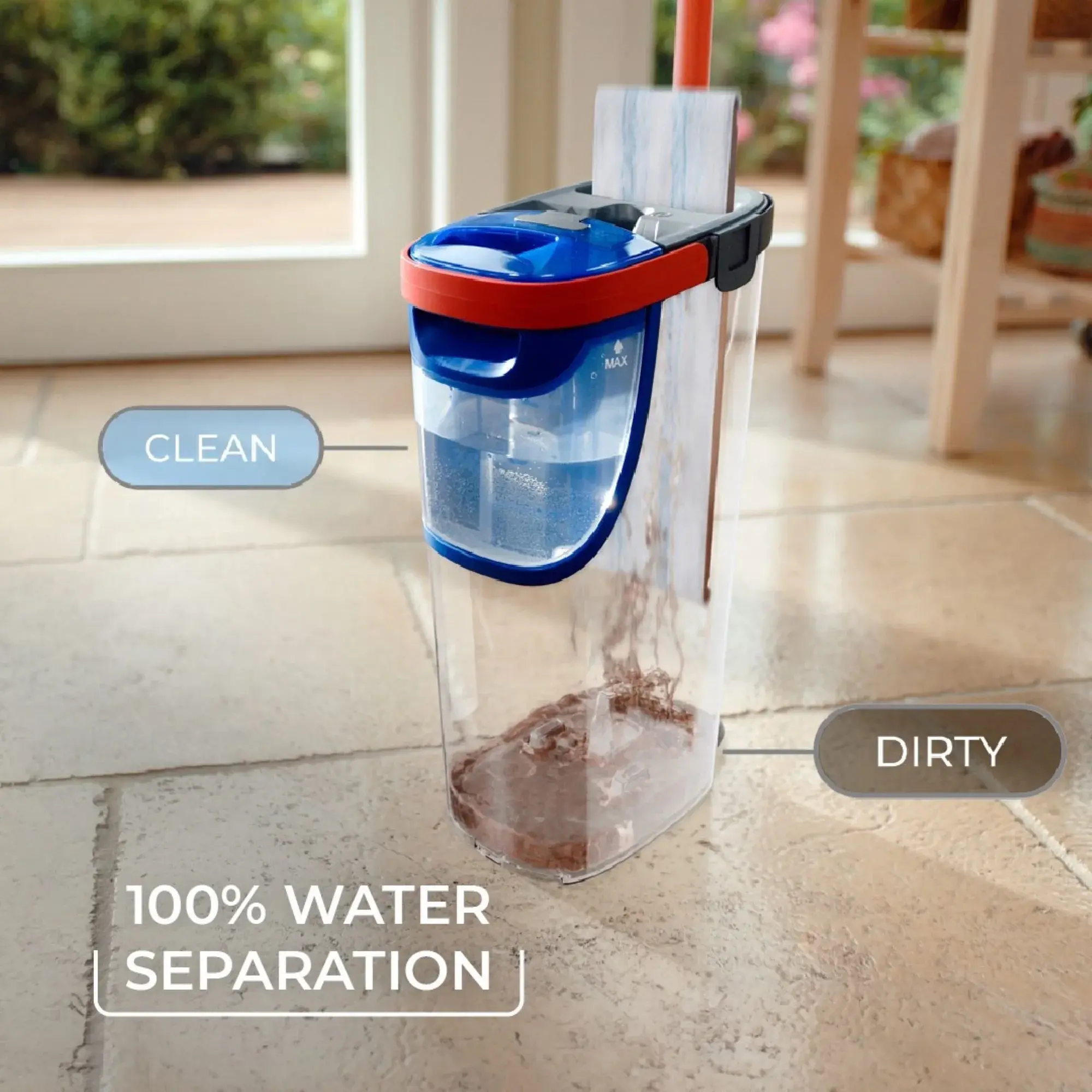 O-Cedar H2prO Flat Mop System Dual-Tank Design for Clean & Dirty Water ...