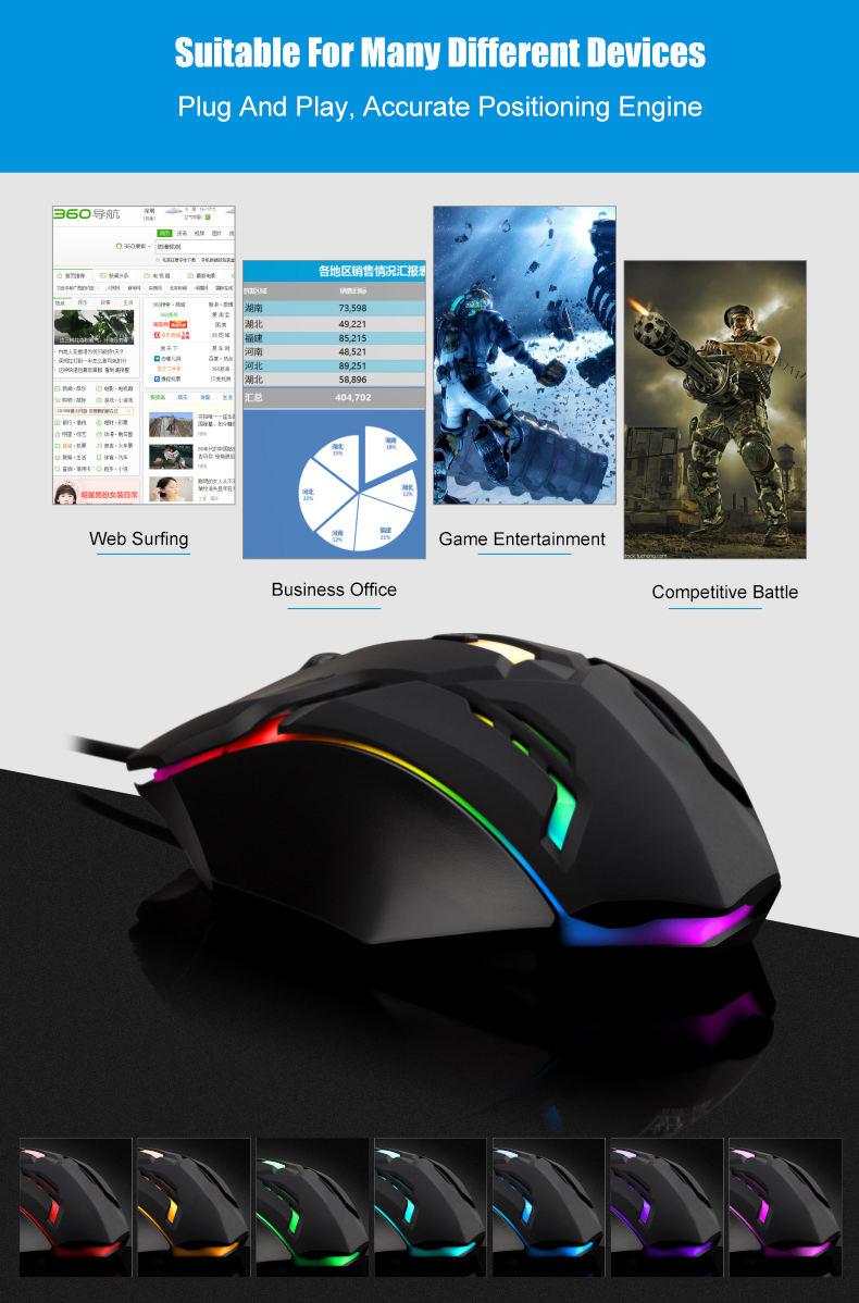 Latest High-Quality Ergonomic Gaming Mouse, Suitable for Desktop and Laptop Computers, 4-Button USB RGB Backlit Mouse