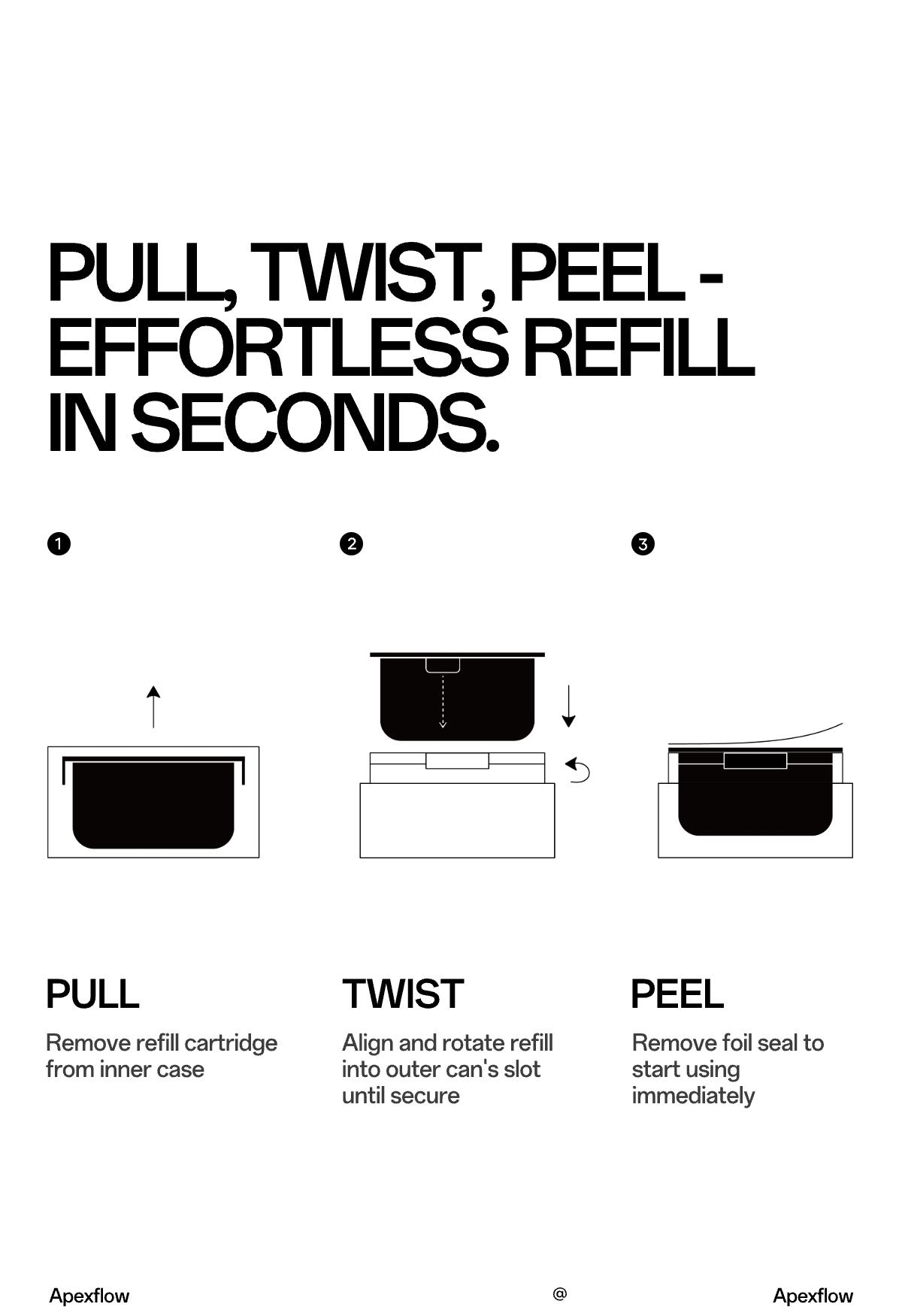 ApexFlow Texture Hair Clay-Premium Men’s Hair Styling Clay for a Super High Hold, Matte Finish – Clay & Wax Hybrid, Ideal Texture Product for Straight, Wavy and Thick Hair Types – Travel Size