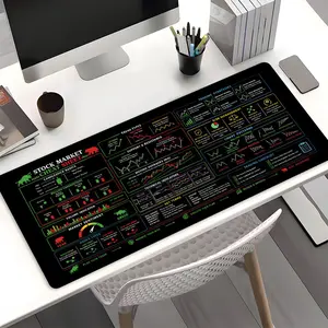 Stock Market Trading Cheat Sheet Desk Mat XXL, Large Gaming Mouse Pad with Anti-Slip Base, Candlestick Chart Reference Desk Pad for Traders & Gamers, Aesthetic Desk Mat, Great Gift