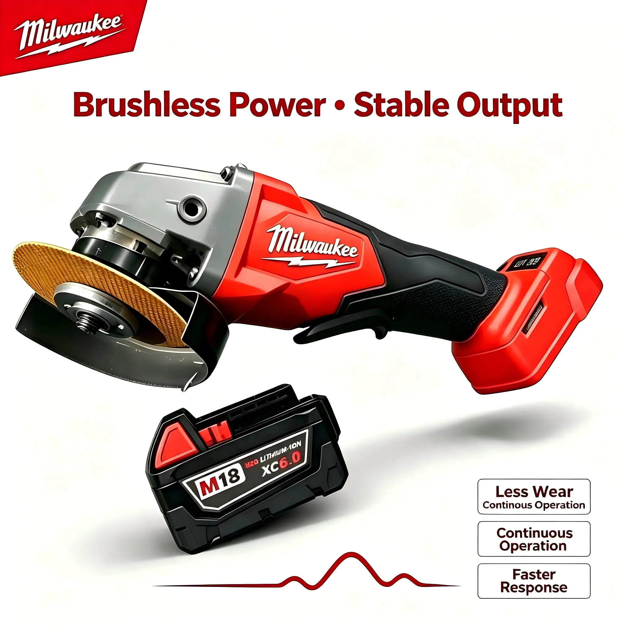Milwaukee 125mm Brushless Angle Grinder with Brushless Motors & Ergo-Grip, Heavy-Duty Handheld Tile Tools for Metal Cutting, Stone Tile Trimming on Steel Surfaces, Construction Repair Projects pextools divider bendable vendor design