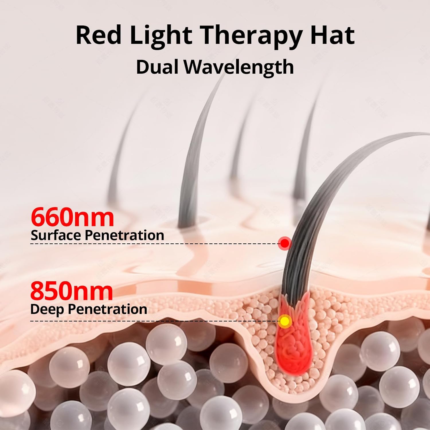 Red & Blue Light Hair Growth Cap — Unisex Scalp Care Device | Intelligent Red & Blue Light Therapy | 4 Adjustable Modes | Promotes Hair Regeneration & Prevents Hair Loss