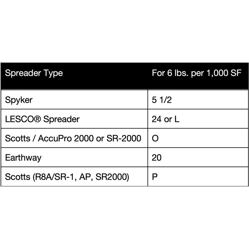 Organic Lawn Fertilizer and Biostimulant - 4-4-4