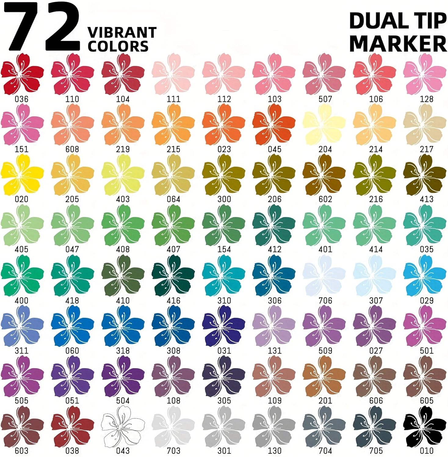 TBC The Best Crafts 72Colors Dual Tip Acrylic Paint Markers,Waterproof, Non-Toxic, odorless, Suitable for Paper, Pottery, Stones, Backpacks, Glass