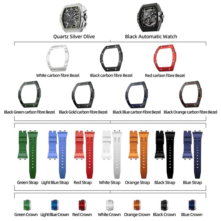 Two Head-Carbon Fiber Bezel