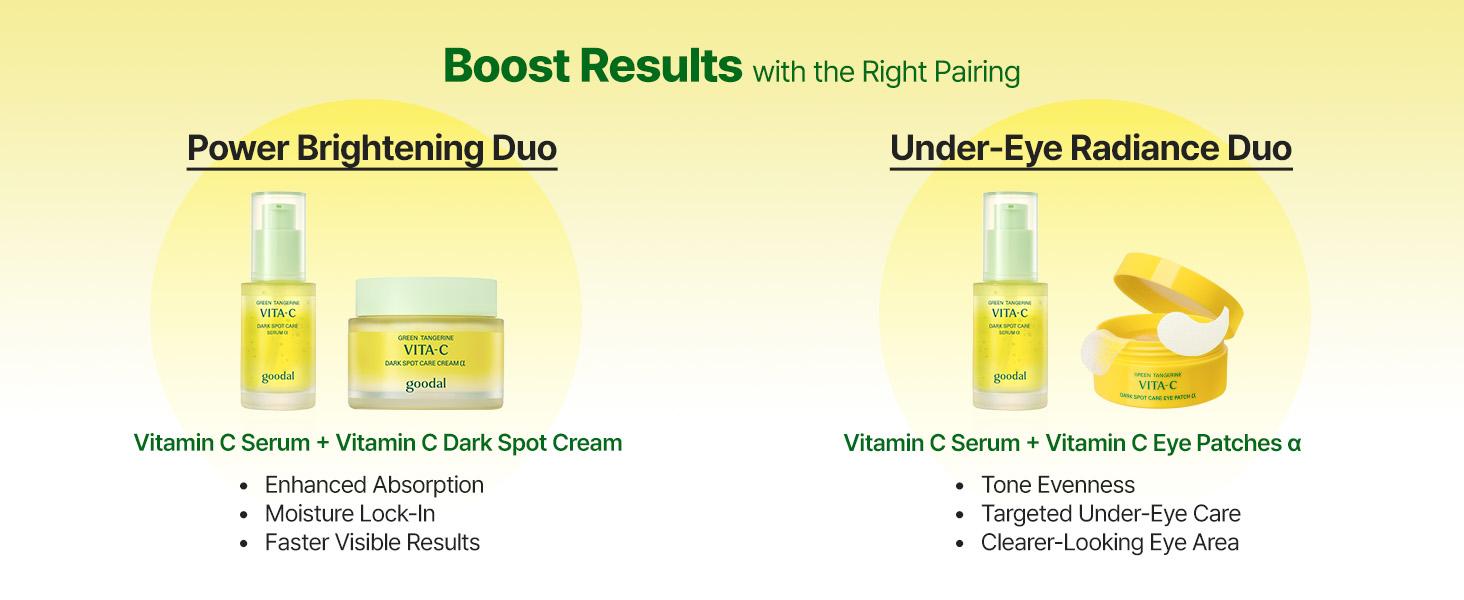 [GOODAL Official Shop] GOODAL Green Tangerine Vitamin C Dark Spot Care Serum ALPHA | Brightening Serum with 5% Niacinamide & Exosome Technology | Fades Dark Spots, Evens Tone & Revives Radiance