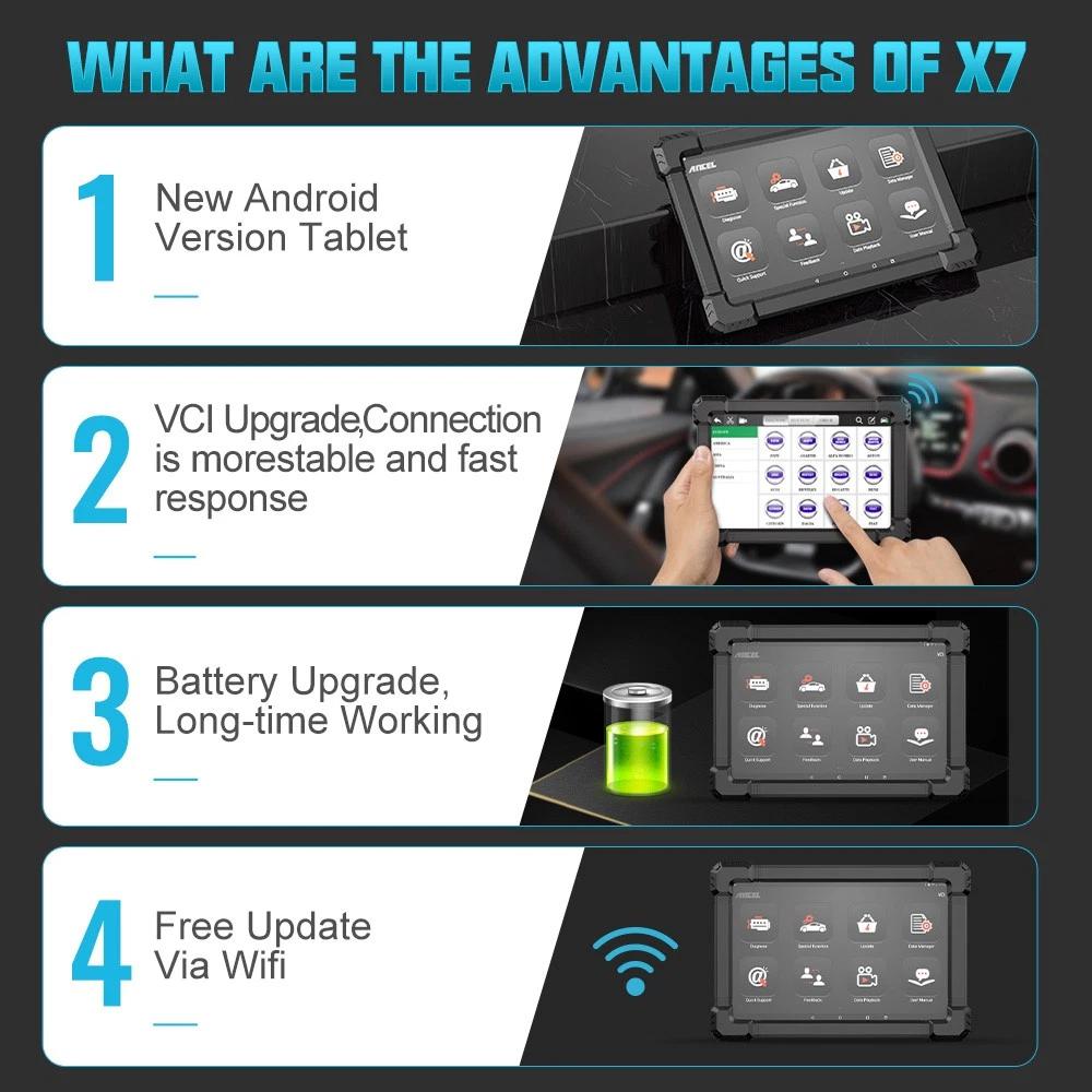 【Pickup truck expertise】ANCEL X7 Diesel & Pickup Diagnostic Scanner — J1939/J1708 Heavy-Duty Support | Full-System 10+ Service Functions | Bi-Directional Control | Best Tool for F150, RAM, Duramax, PowerStroke, Trucks & Vans