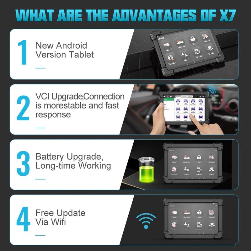 【Pickup truck expertise】ANCEL X7 Diesel & Pickup Diagnostic Scanner — J1939/J1708 Heavy-Duty Support | Full-System 10+ Service Functions | Bi-Directional Control | Best Tool for F150, RAM, Duramax, PowerStroke, Trucks & Vans