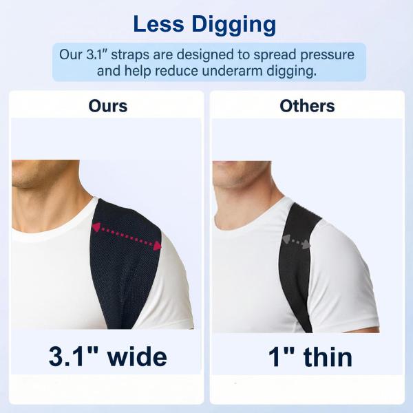 LibertyMove Full Back Posture Corrector for Men & Women, 3.1" Wide Strap Back Brace for Upper & Lower Back Support, Recovery & Pain Relief, Adjustable Spinal Support for Hunchback