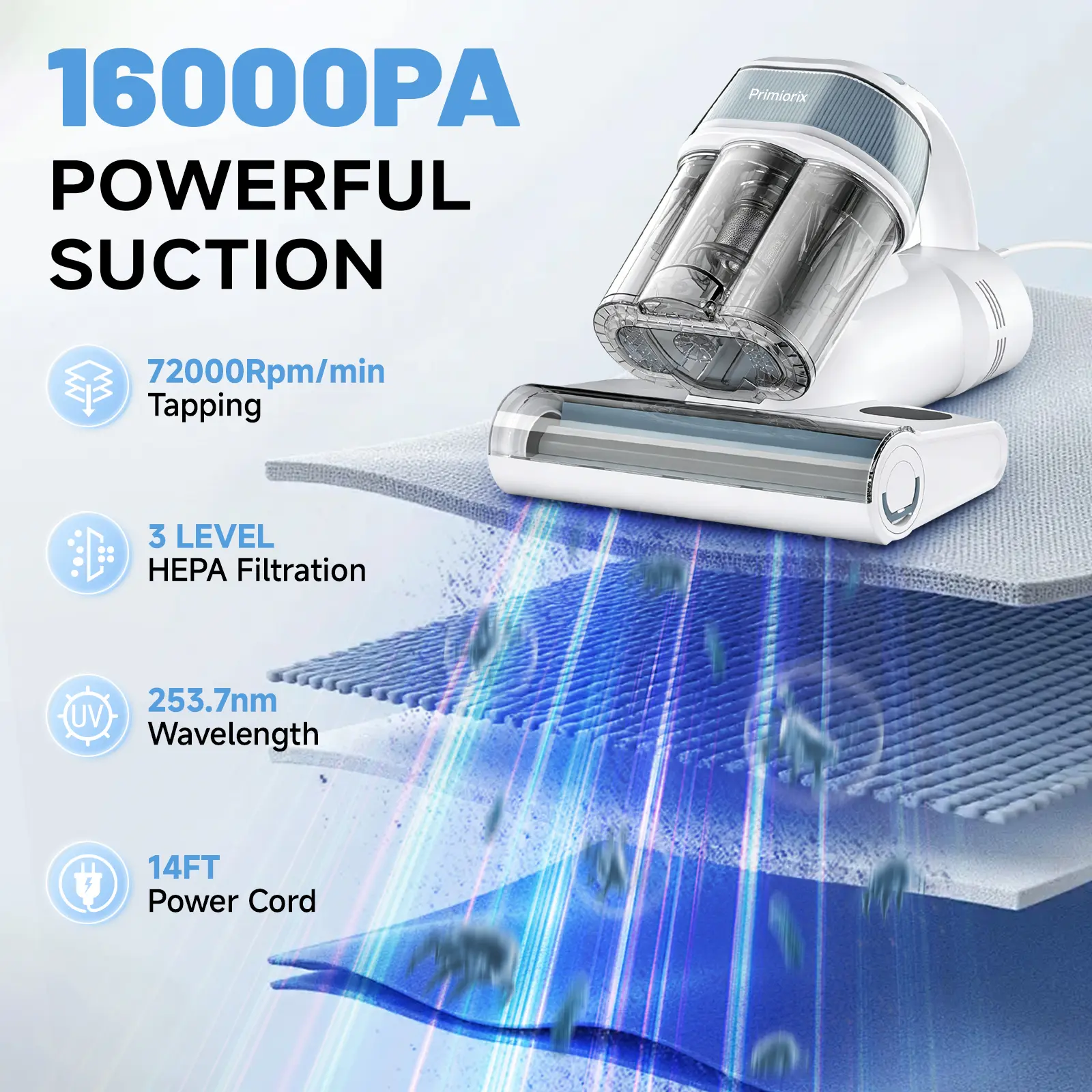 Handheld cordless Mattress Vacuum Cleaner for Dust Mites Removal with UV-C Light & Ultrasonic and LED Display, 18000 RPM/Min Brushroll &17Kpa Powerful Suction Double-Cup Handheld Vacuum Cleaner for Bed Couch Sofa Pet Hair & Carpet Cleaning