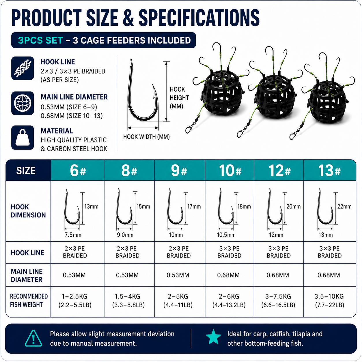 BTF High-Carbon Steel Anti-Snag Off-Bottom Mine Hooks, Pre-Tied Upward Carp Feeder Rig with Bait Cage, Easy Bottom Casting Fishing Gear Accessories for Freshwater Carp Catfish Bass Pole/Baitcaster Fishing
