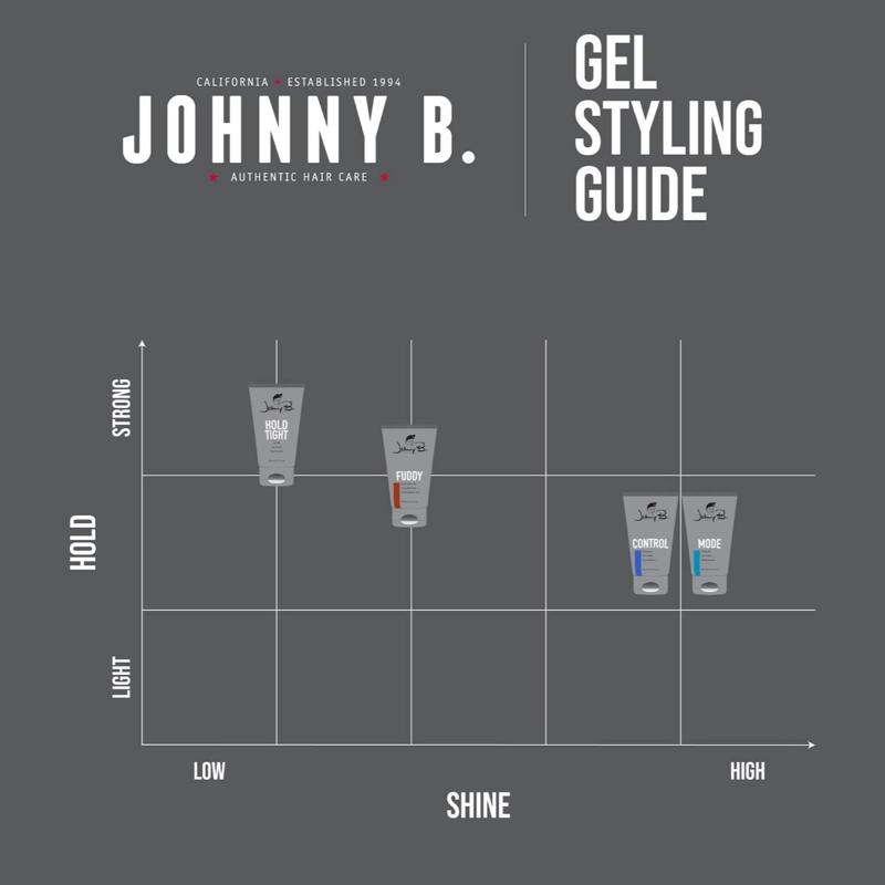 Johnny B Mode Styling Gel Hair Styling 32oz - Strong Hold, Easy Application, Long-Lasting Hold for Men and Women - Haircare Smooth