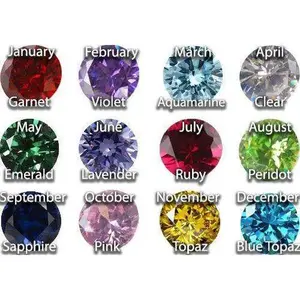 Birthstone CZ Sets