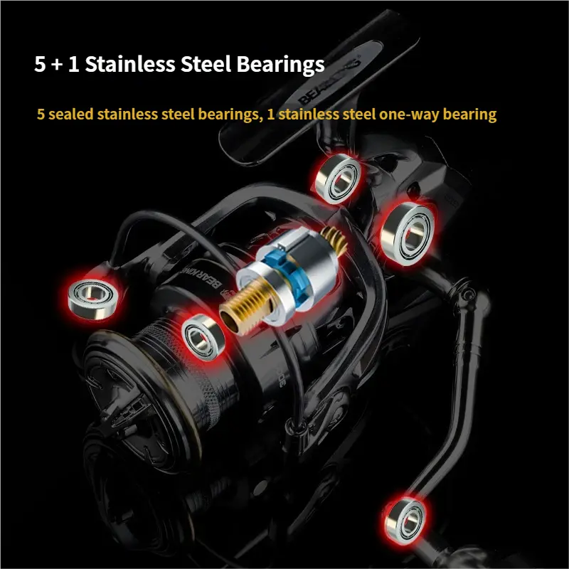 Bear King New Caesar Saltwater Spinning Reel with Full Sealed Design for Sea Fishing Surf Casting Kayak Boat Fishing and Lure Trolling - TikTok Shop Bear King New Caesar Saltwater Spinning Reel with Full Sealed Design for Sea Fishing Surf Casting Kayak Boat Fishing and Lure Trolling - TikTok Shop