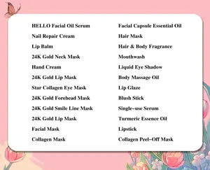 All‑in‑One Beauty Bundle | Skincare, Lip Care & Makeup Essentials