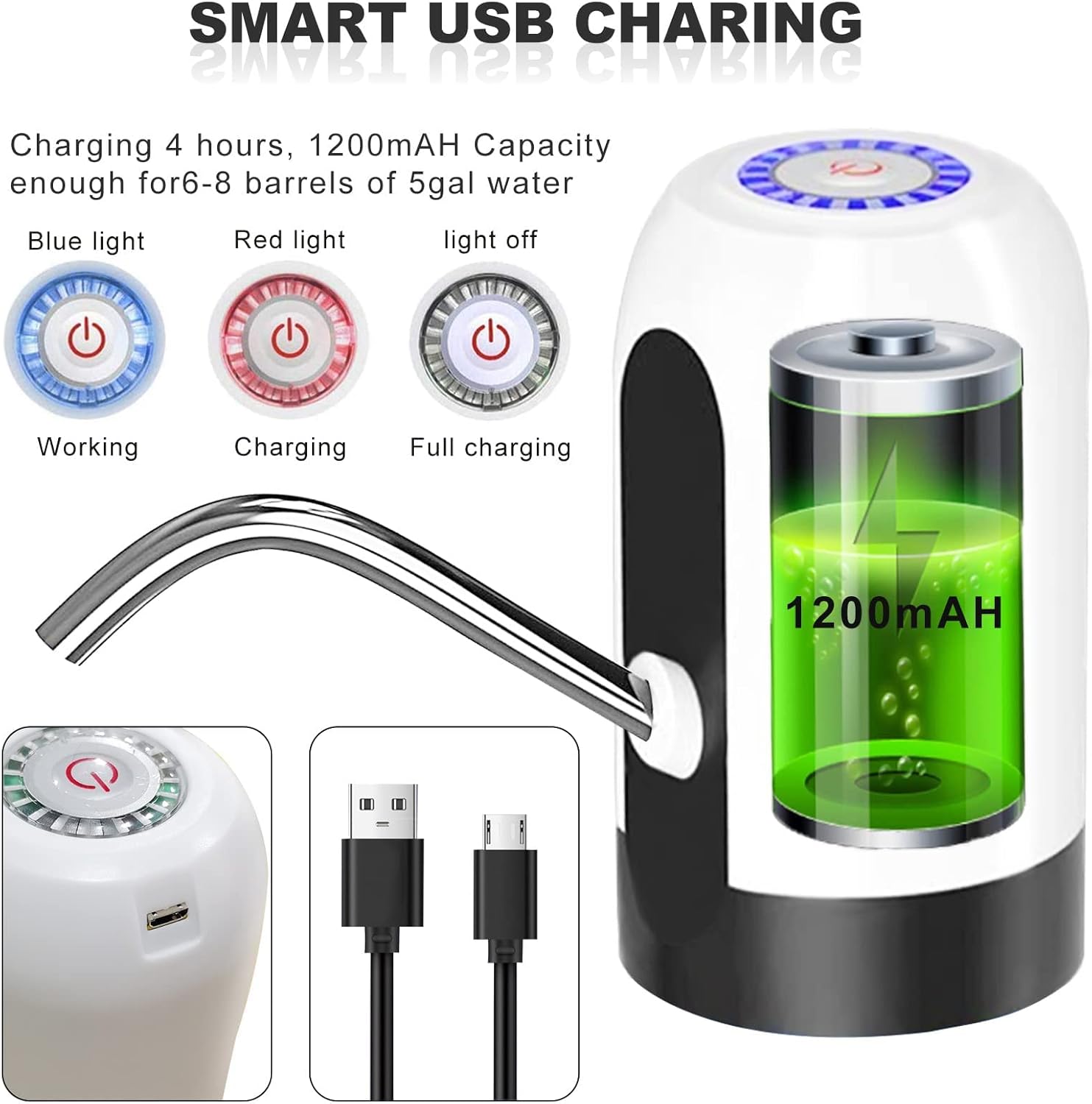 Water Bottle Dispenser Pump, Rechargeable Water Pump for 5 Gal Jug, Fits 2-5 Gallon Water Jugs, Easy One Switch Operation, Portable for Home Kitchen Office Camping Water Bottle Dispenser Pump, Rechargeable Water Pump for 5 Gal Jug, Fits 2-5 Gallon Water Jugs, Easy One Switch Operation, Portable for Home Kitchen Office Camping