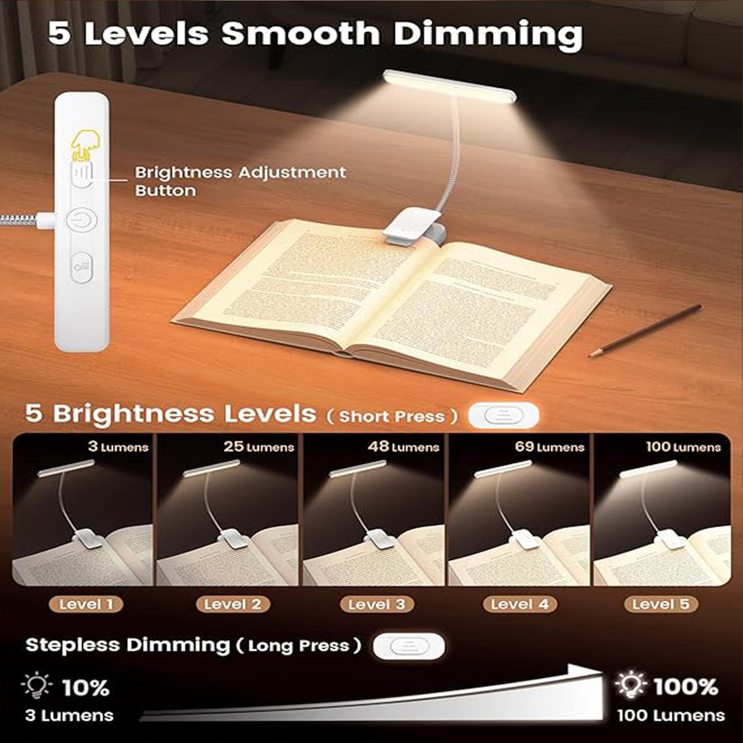24 LED Rechargeable Book Light with Memory Function | Eye-Friendly 3 Colour Temperatures, Stepless Dimming & 80-Hour Runtime. Perfect Clip-On Light for Reading in Bed.