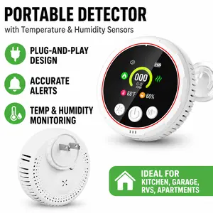 Portable Detector with Temperature Humidity Sensors Plug-and-Play Design High-Definition Display Accurate Alerts Ideal for Kitchen Garage RVs Apartments
