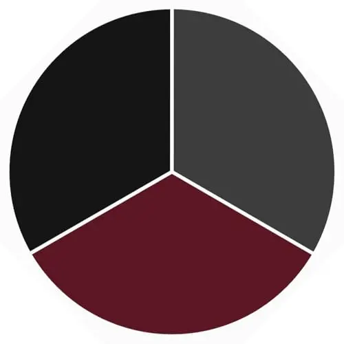 Black/Grey/Burgundy