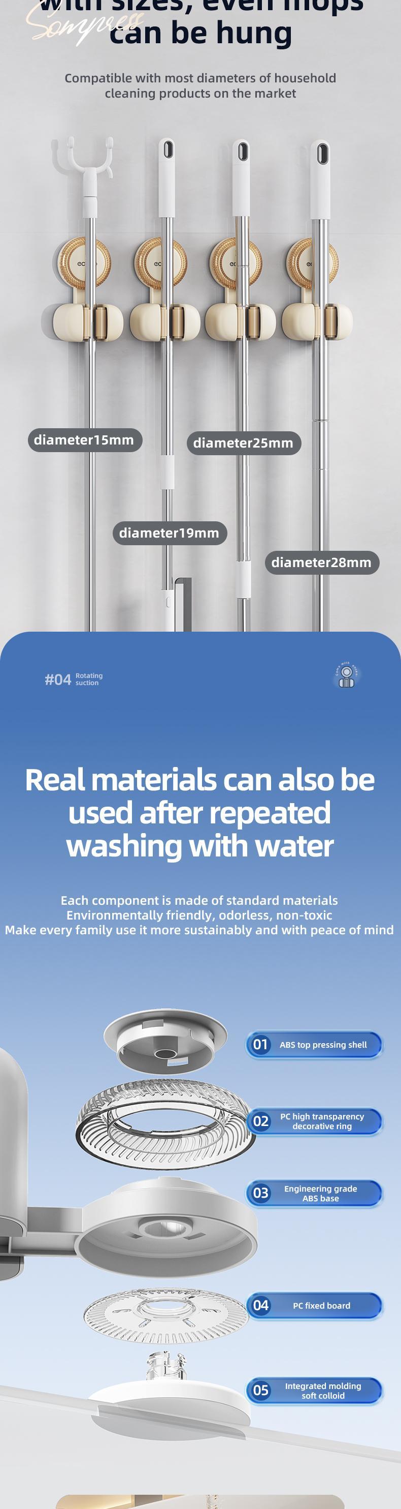 RENEMOS Suction Cup Mop Rack - Versatile Cleaning Tool Organizer for Utility Room & Shower - Non-Slip Grip - Waterproof & Reusable Wall Hanger - Secure Storage for Mop, Broom & Swiffer