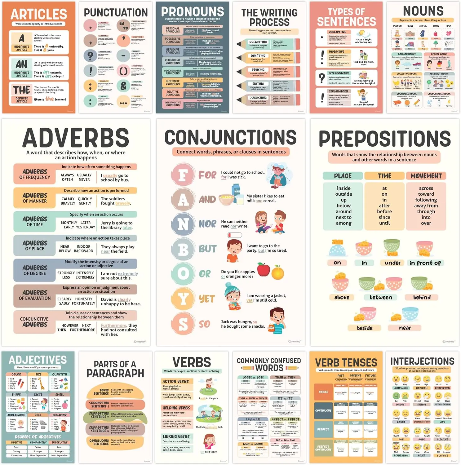 15 Colorful Parts of Speech Posters for Classroom, 11x17in Matte-Laminated Educational English Classroom Posters