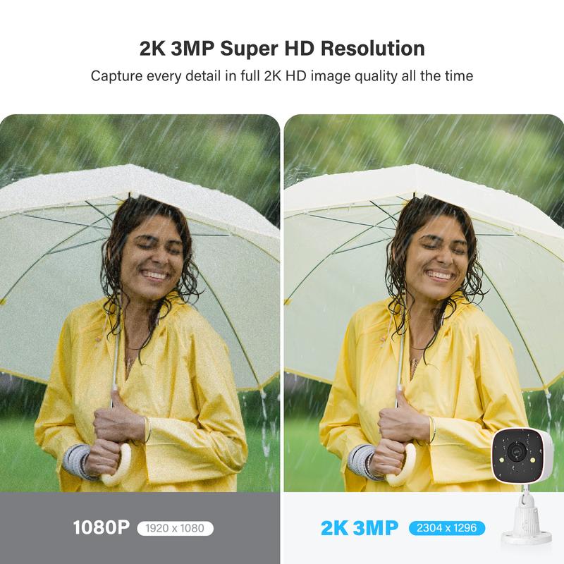 Jennov Outdoor/Indoor Security Camera, Surveillance 2.4G WiFi Camera , 2-Way Audio, Night Vision, Motion Detection, Indoor,easy installation without drilling (doesn't support 5G wifi)