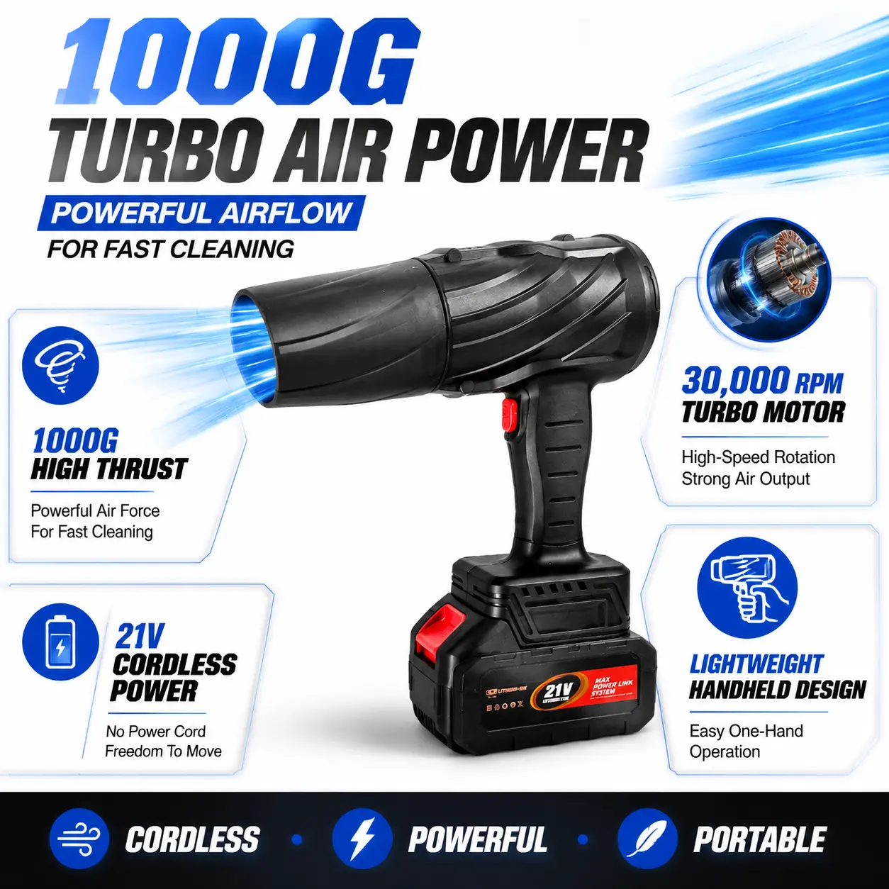 Cordless Leaf Blower, Handheld Rechargeable Battery-Powered Electric Blower, Multi-Purpose Cleaning Tool for Leaf Removal, Patio, Garage Dust Cleaning