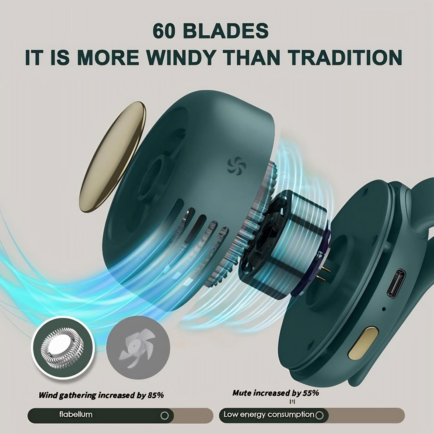 Portable USB Rechargeable Small Hands-free Fan Whirlwind Bladeless Fan 3-Speed Suspended Collar Waist Rotatable Fans for Outdoor Travel Office Travel Portable USB Rechargeable Small Hands-free Fan Whirlwind Bladeless Fan 3-Speed Suspended Collar Waist Rotatable Fans for Outdoor Travel Office Travel