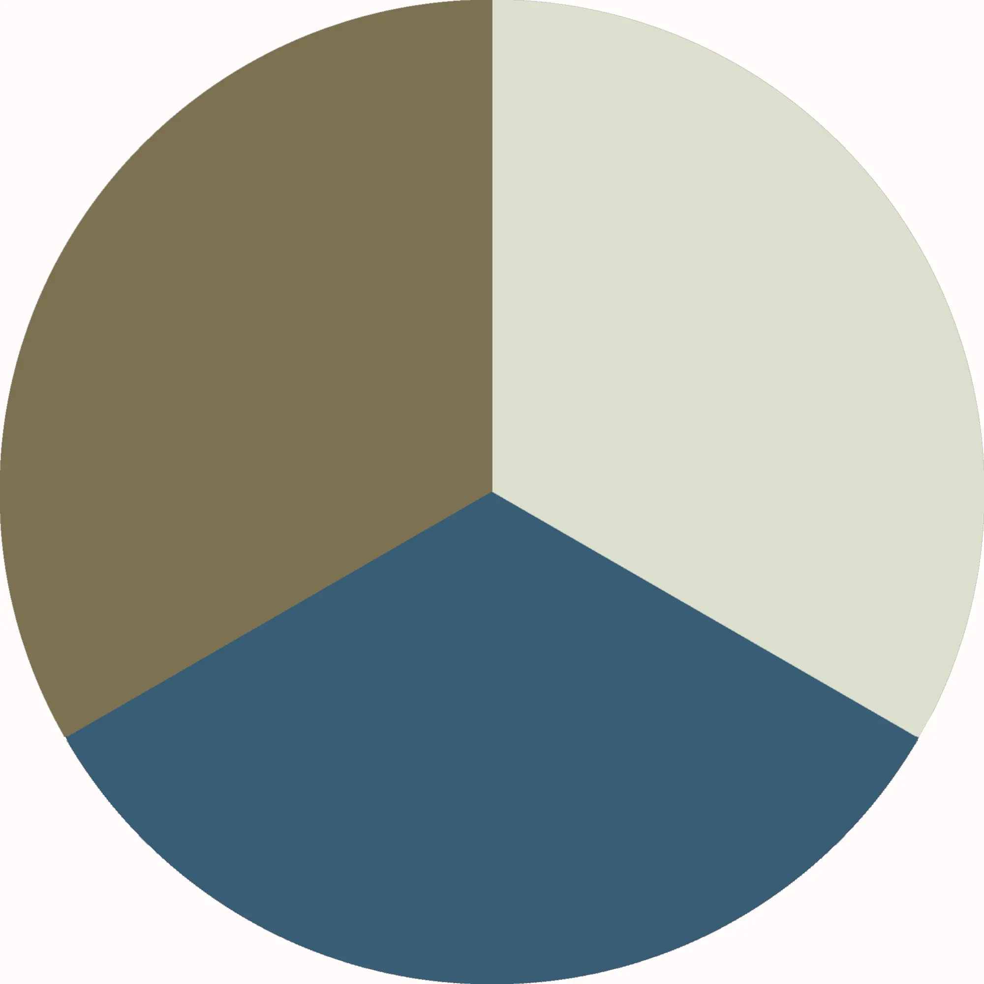 Lint+Nutria+Blue Ashes