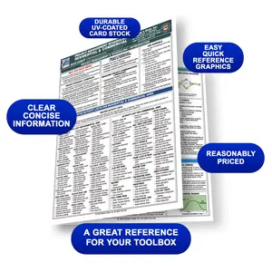 Project Management & Scheduling: Residential & Commercial Quick-Card