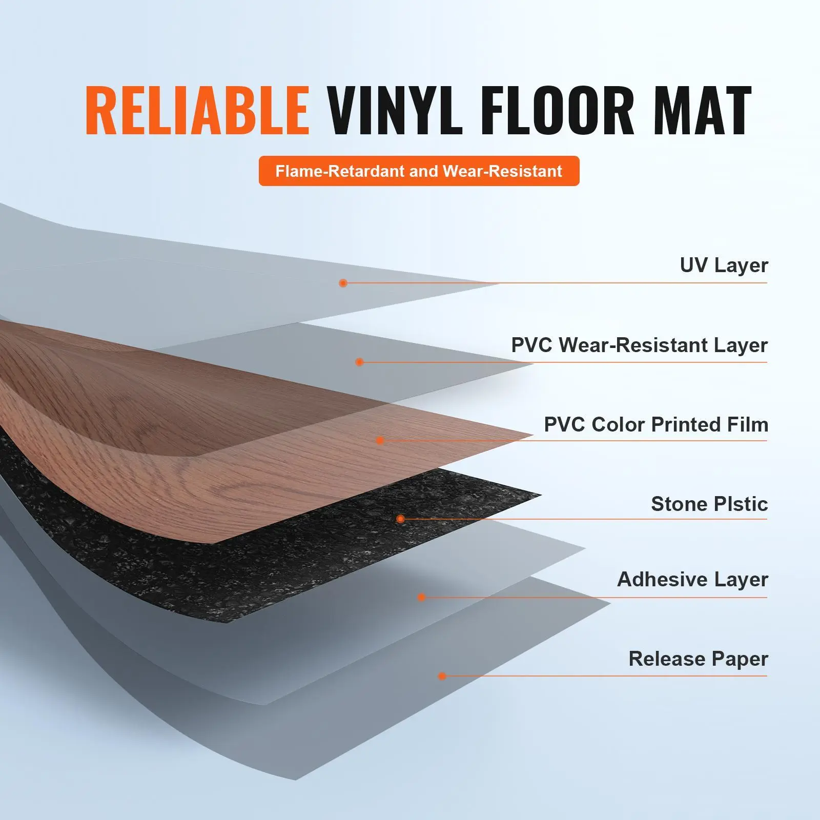 【SummerFinds】VEVOR Peel and Stick Floor Tile, 36x6in Auto-Adhesive Wood-Grain 2.5mm Thick Waterproof Coat Flooring (36 Tiles Pack), Deep Brown Flame-Retardant Option for DIY Users, Bathrooms