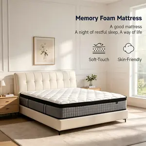 5-Layer Double Spring Mattress 10/12/14 Inch, Pocket Coil Support with No-Disturb Motion Isolation, Multi Sizes  Full Queen King for Family & Guest Room