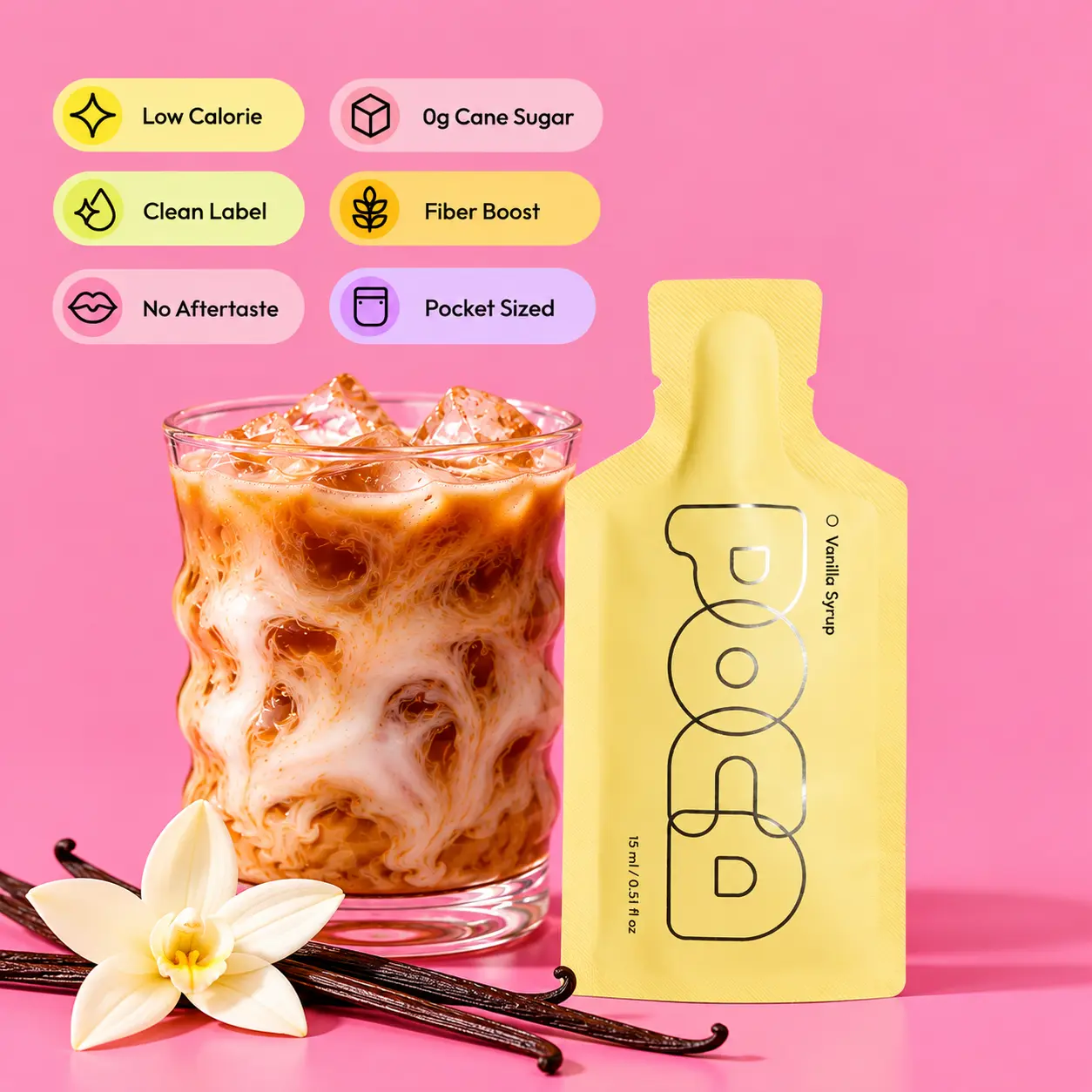 POCA Vanilla Bean Coffee Syrup – 0g Cane Sugar Plant-Based | 3g Fiber | No Sugar Alcohols | GLP-1 Friendly | Zero Aftertaste Latte Syrup, Sugar Free Coffee Syrup, Syrup For Coffee