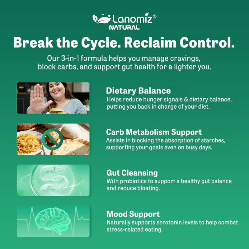 LANOMIZ White Kidney Bean Extract with Probiotics | Carb Metabolism Support for Men & Women | Daily Gut Health Formula to Aid Digestion | Vegan