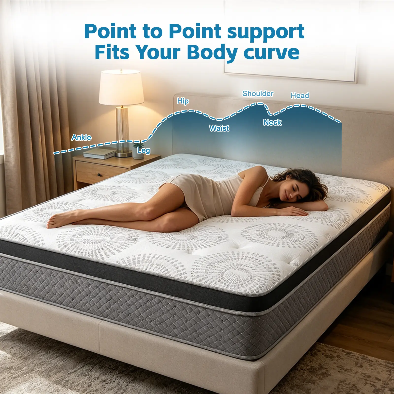DIGWAC Full Size Memory Foam Mattress - 8/10/12/14-in, Medium Firmness, 6-Layer Construction, Independent Spring Bags, Compressed Packaging