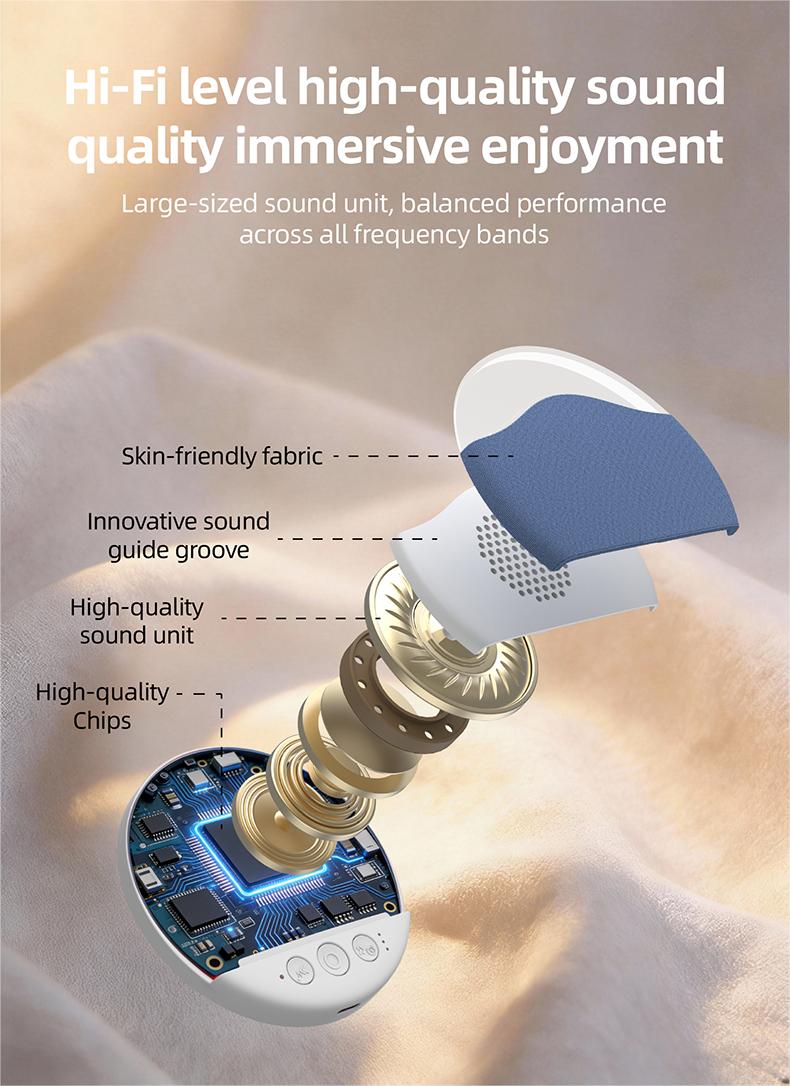 ZIZI SAUCE Ultra-Thin Bluetooth Pillow Speaker with Small Night Light white noise Bluetooth 6.0  Compatible with Android & iOS，Soft Immersive Sound Field, Air Conduction Audio Design, Pillow Speaker for Bedtime Music& Audiobooks, Sleep Sound,Portable