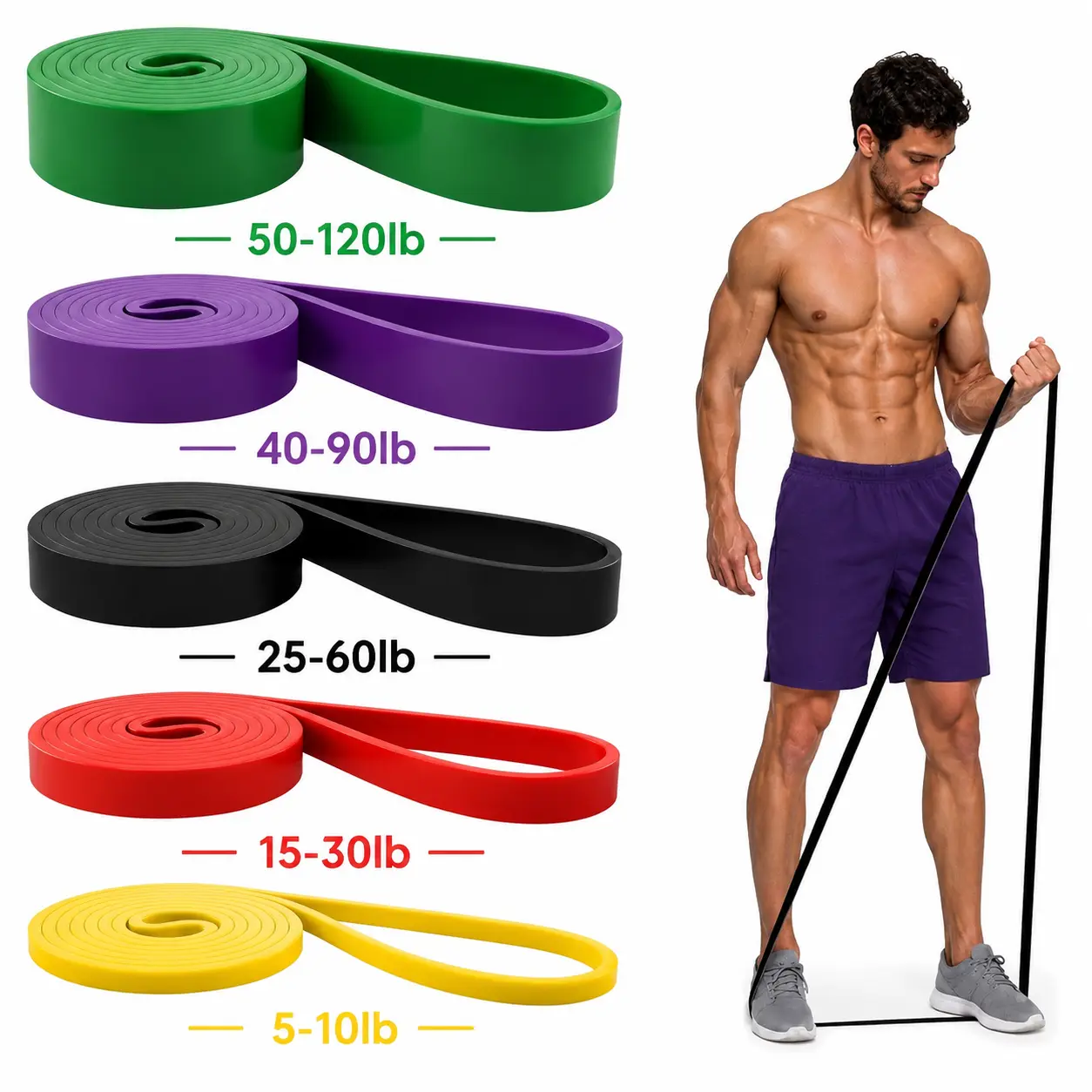 3/5 Pack Resistance Bands Set, Pull Up Assist Workout Bands 5-120LBS, Exercise Bands for Home Fitness, Gym Training, Yoga & Strength Workout