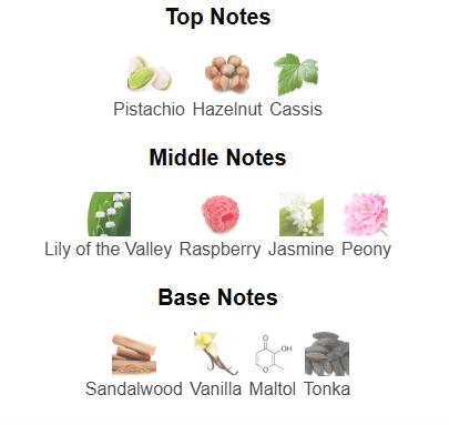 Arabiyat Prestige Nisma EDP 2.7FL.OZ & Bedour Eau De Parfum 3.4FL.OZ Arabiyat Prestige Nisma EDP 2.7FL.OZ & Bedour Eau De Parfum 3.4FL.OZ