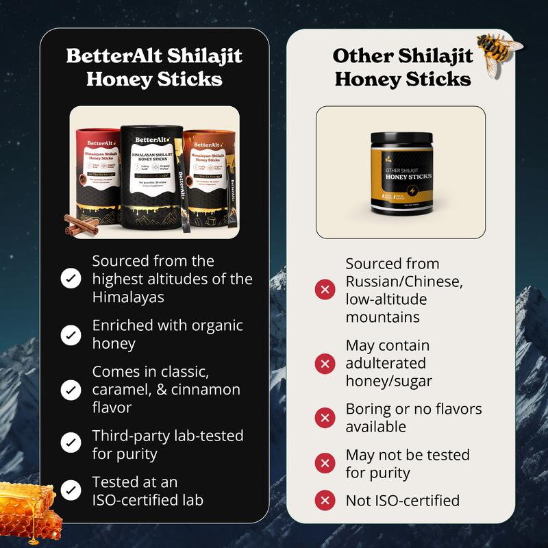 B2G1 of BetterAlt GOLD+ Shilajit Honey Sticks | Caramel, Cinnamon and Classic Flavors | Helps Boost Energy | Lab-Tested for Purity