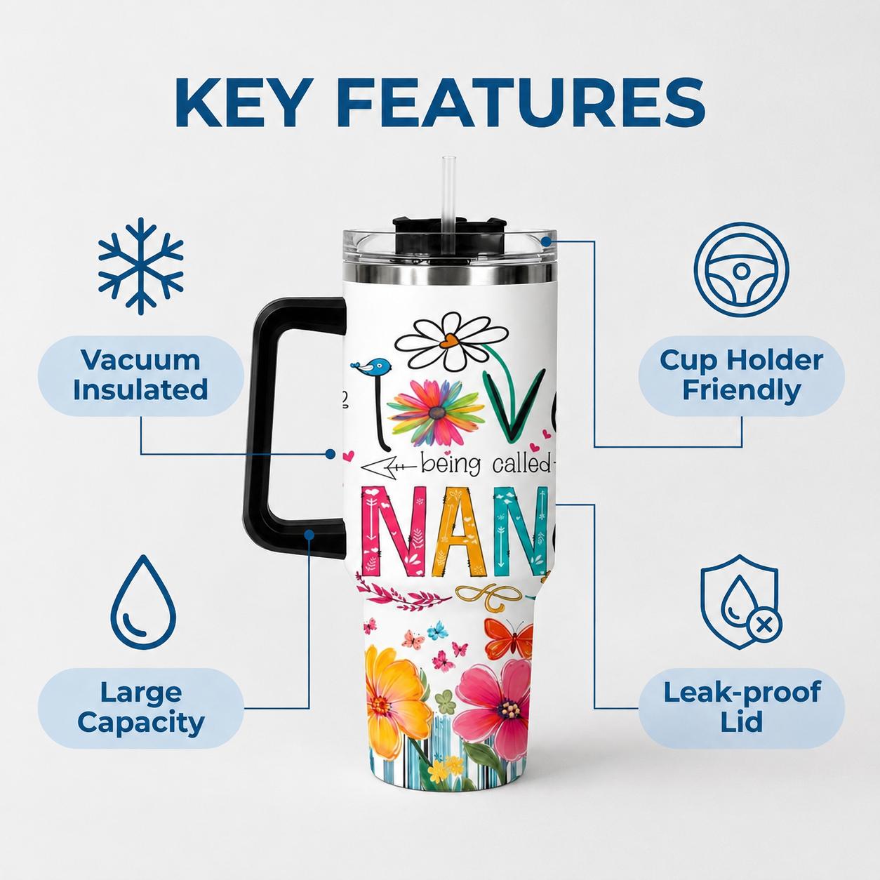 GuLuBoo Love Nana 40oz (1,000-2,000 ml) Stainless Steel Floral Letters Vacuum Flask - Leak-Proof, Anti-Scalding Tumbler with Straw & Handle, Cup Holder Friendly & Easy Carry, Girls' Garden/Gym Daily Coffee Drinkware, Ideal Family Gift GuLuBoo Love Nana 40oz (1,000-2,000 ml) Stainless Steel Floral Letters Vacuum Flask - Leak-Proof, Anti-Scalding Tumbler with Straw & Handle, Cup Holder Friendly & Easy Carry, Girls' Garden/Gym Daily Coffee Drinkware, Ideal Family Gift