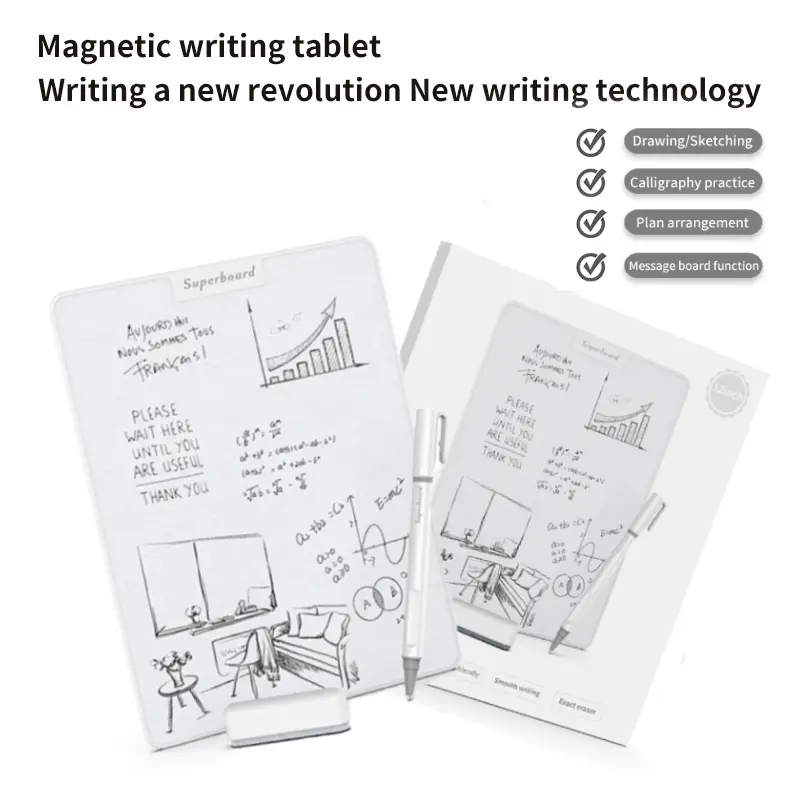 12" Reusable Nanomagnetic Whiteboard ️ Your new go-to for home notes, office ideas, art, and to-do lists! The ultimate gift for students, creators, and pros