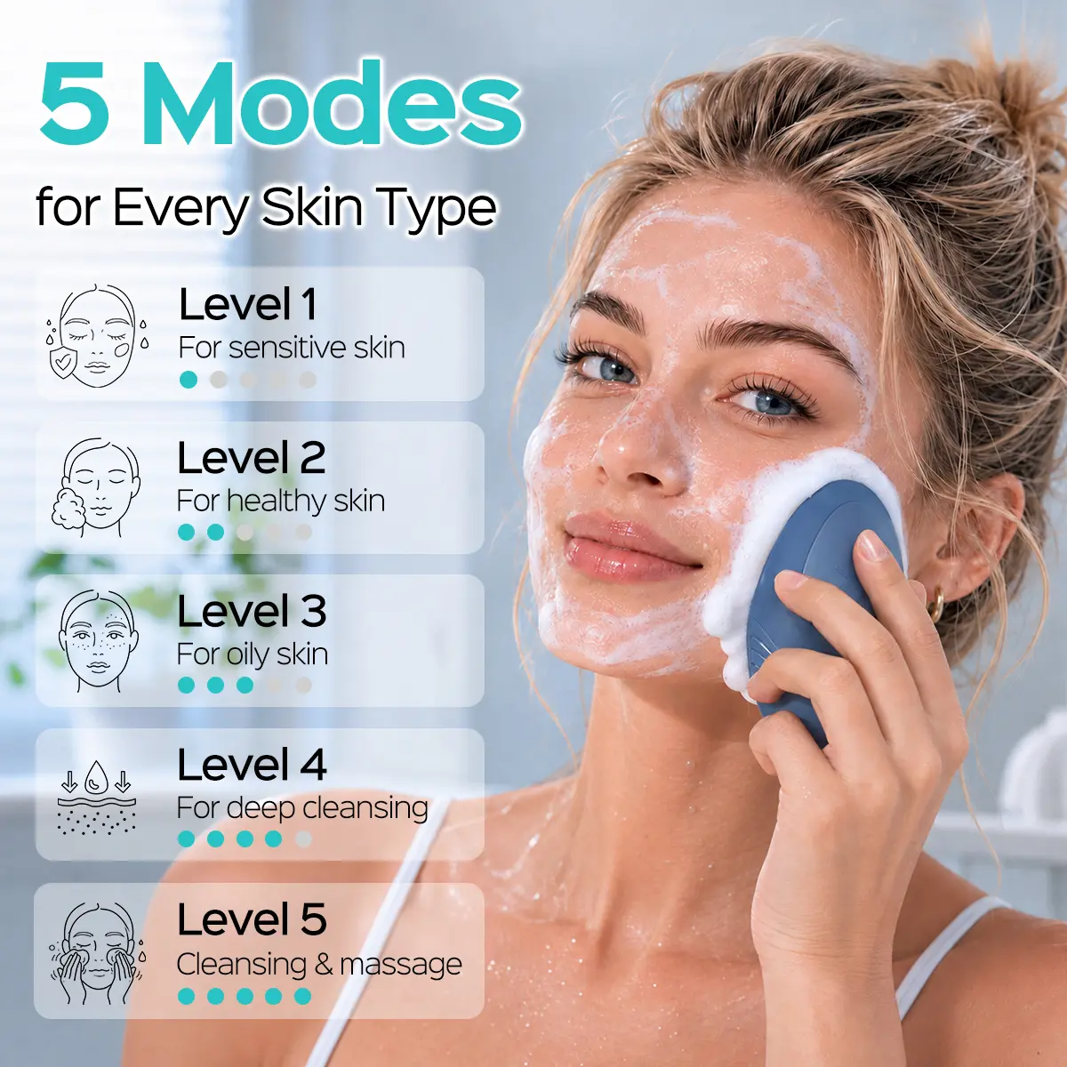 COSLUS FBS01 Facial Cleansing Brush,Silicone Face Scrubber Brush Waterproof Rechargeable for Men & Women,5 Cleansing Modes,Electric Facial Cleanser for Deep Cleansing,Gentle Exfoliating Removing Blackhead