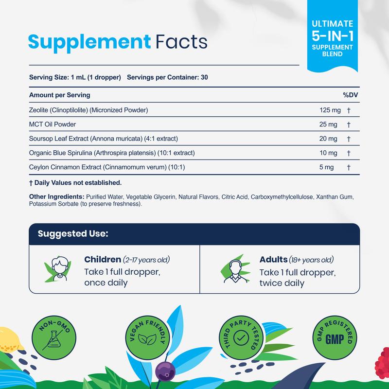 Dawa Zeolite Detox Liquid Drops - (5-in-1) Natural Daily Cleanse | With Blue Spirulina, Soursop & MCT | Energy, Mental Clarity, & Immune Support