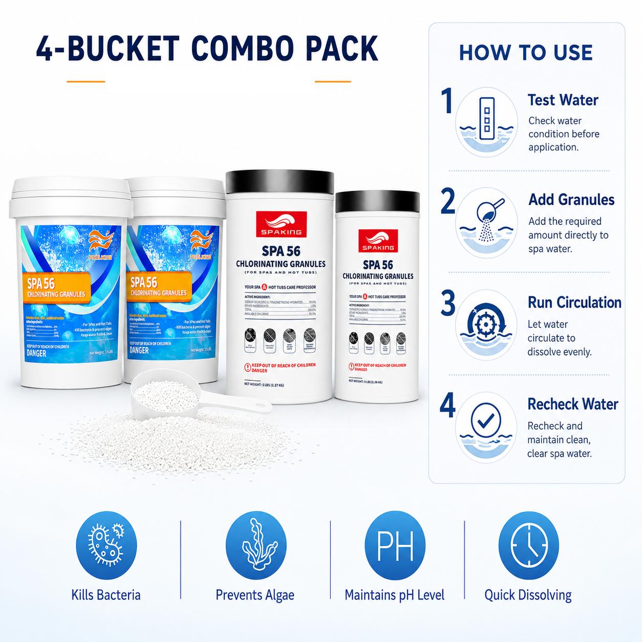 Fast Dissolving Hot Tub Water Clarifier Combo Pack - 4 Multi-Size Buckets (15 lbs Total) Spa Water Maintenance Granules for Hot Tubs/Spa, Maintains Clarity