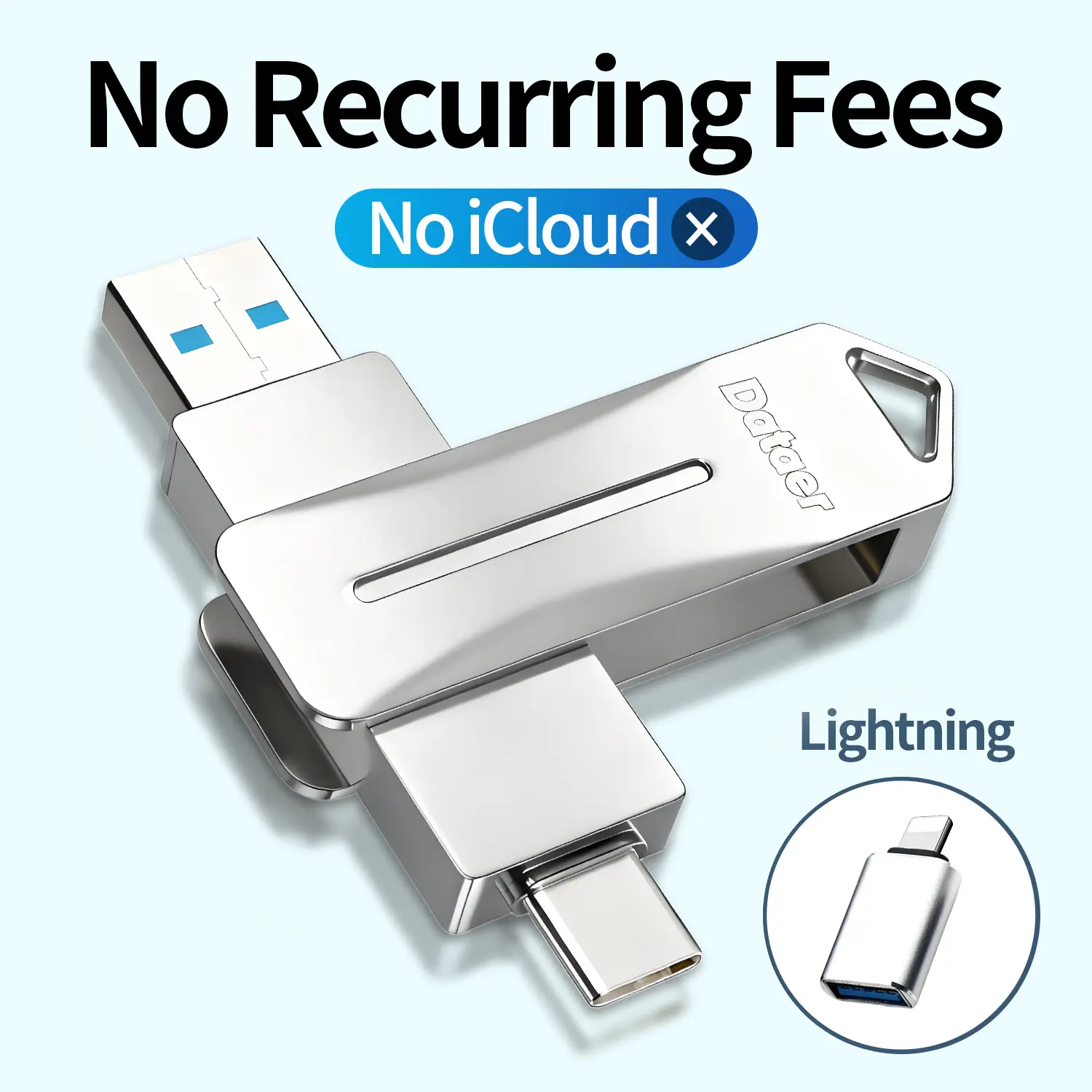 3 in 1 Flash Drive 128GB Plug and Play No Application Required High Speed USB 3.0 Memory Storage OTG Flash Pen Drive Compatible with iPhone iPad Android PC high  speed  usb cloud case